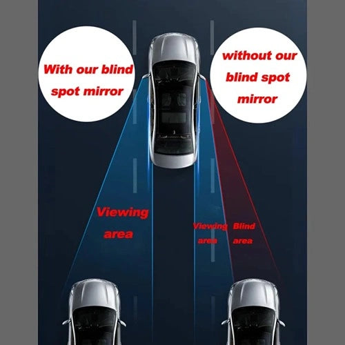 Adjustable Blind Spot Mirror